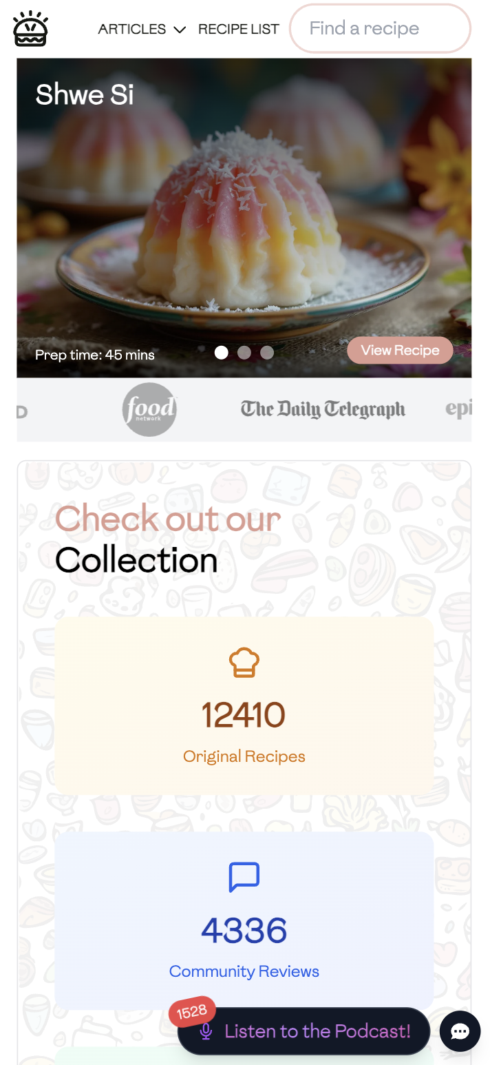 I've Been, Cooking! mobile view